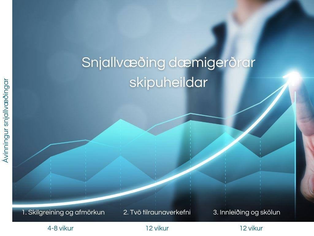 Stöðug framvinda yfir tímabil sem spannar nokkra mánuði og byggir á vönduðum undirbúningi.