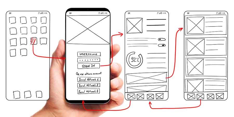What-is-Wireframing